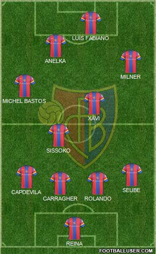 FC Basel Formation 2011
