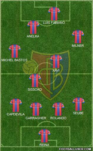 FC Basel 4-2-2-2 football formation