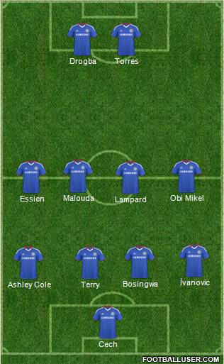 Chelsea Formation 2011