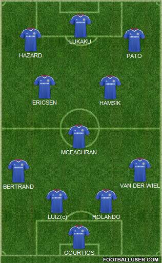 Chelsea Formation 2011