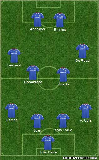 Chelsea Formation 2011