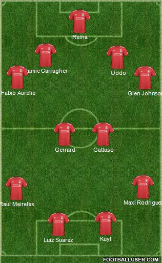 Liverpool Formation 2011