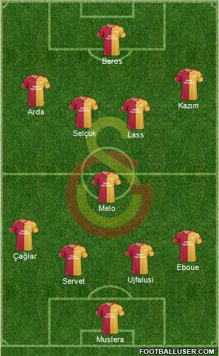 Galatasaray SK Formation 2011