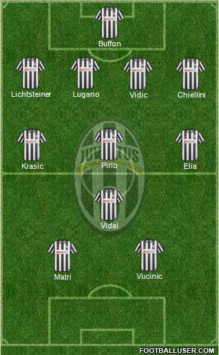 Juventus Formation 2011