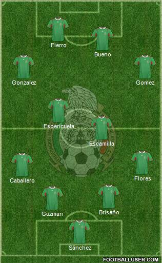 Mexico Formation 2011