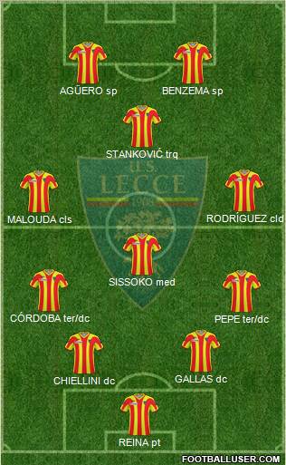 Lecce Formation 2011