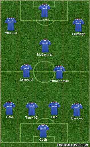 Chelsea Formation 2011