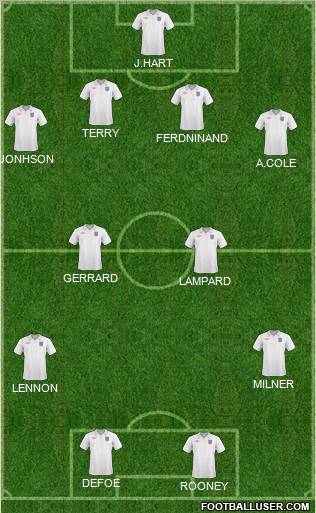 England Formation 2011