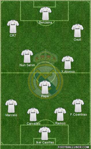 Real Madrid C.F. Formation 2011