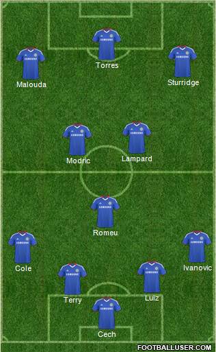 Chelsea Formation 2011