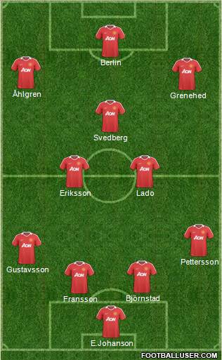 Manchester United Formation 2011