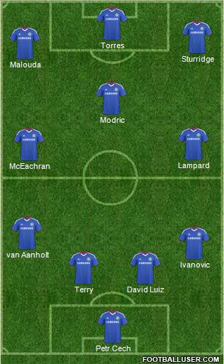 Chelsea Formation 2011