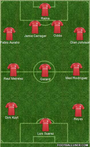 Liverpool Formation 2011