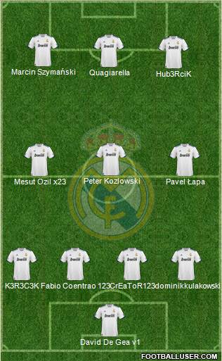 Real Madrid C.F. Formation 2011