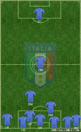 Italy Formation 2011