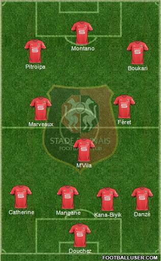 Stade Rennais Football Club Formation 2011