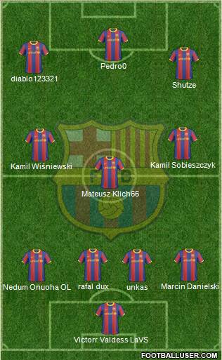 F.C. Barcelona Formation 2011