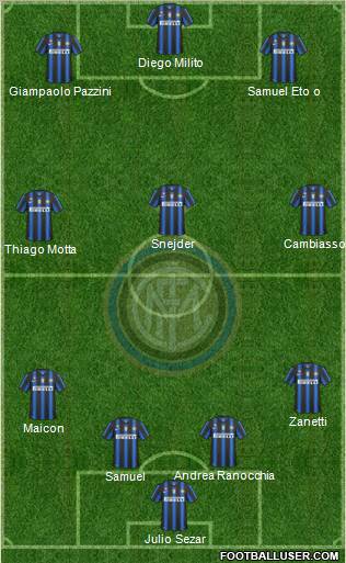 F.C. Internazionale Formation 2011
