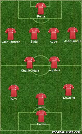 Liverpool Formation 2011