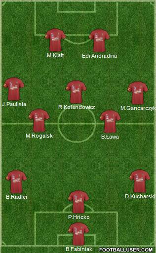 Pogon Szczecin Formation 2011