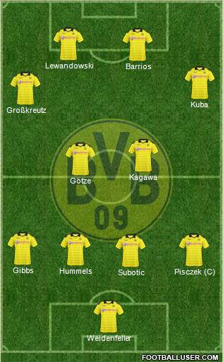 Borussia Dortmund Formation 2011
