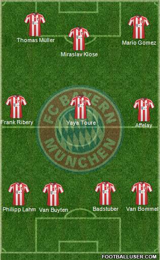 FC Bayern München Formation 2011