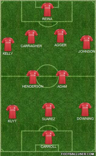 Liverpool Formation 2011