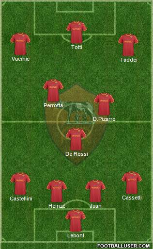AS Roma Formation 2011