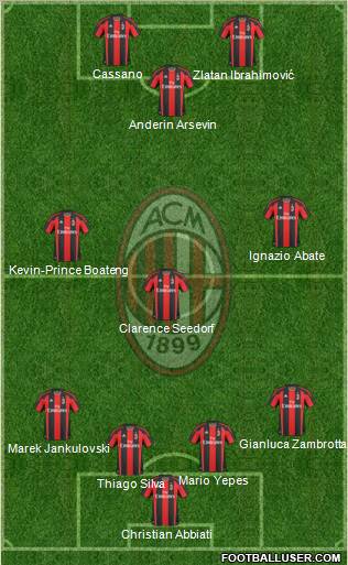 A.C. Milan Formation 2011