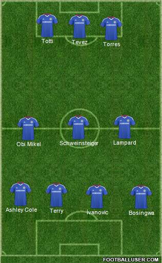 Chelsea Formation 2011