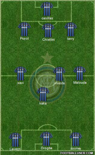F.C. Internazionale Formation 2011