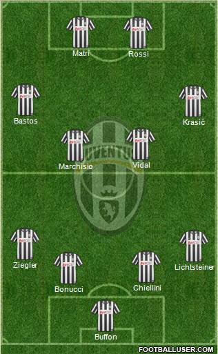 Juventus Formation 2011