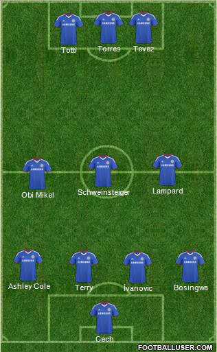 Chelsea Formation 2011