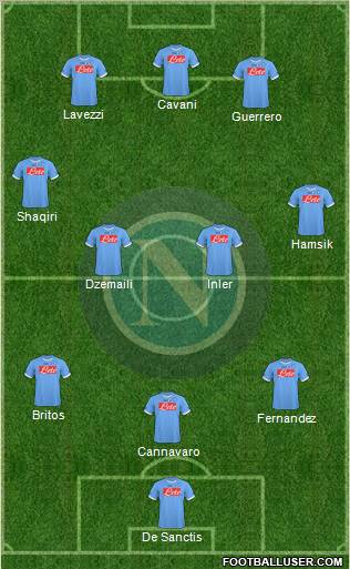 Napoli Formation 2011