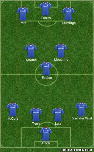 Chelsea Formation 2011