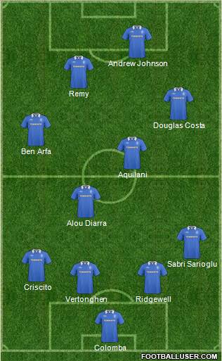 Rangers Formation 2011