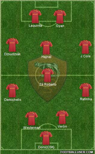 AS Roma Formation 2011
