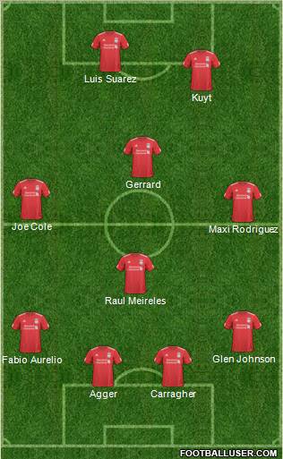 Liverpool Formation 2011