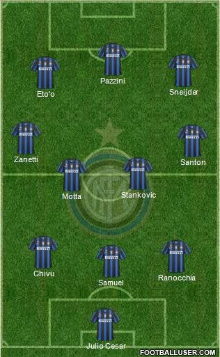 F.C. Internazionale Formation 2011