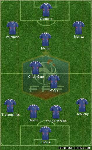 France Formation 2011