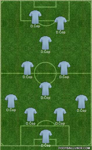 Dream Team Formation 2011