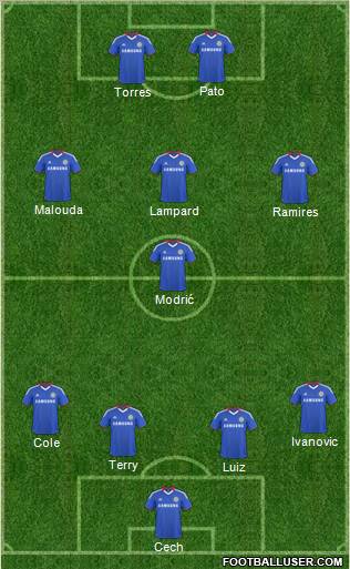 Chelsea Formation 2011