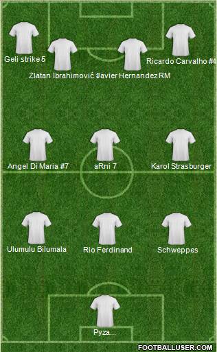 Championship Manager Team Formation 2011