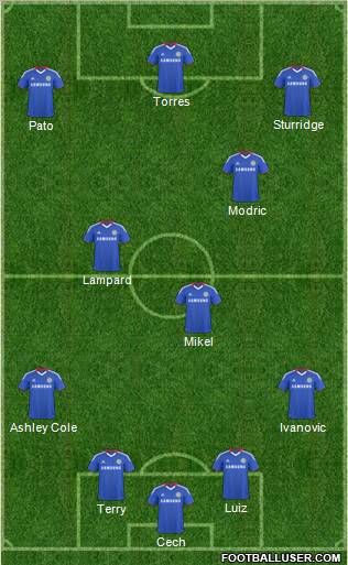 Chelsea Formation 2011