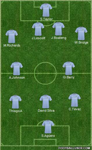 Manchester City Formation 2011
