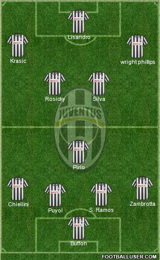 Juventus Formation 2011
