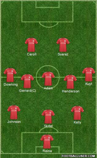 Liverpool Formation 2011