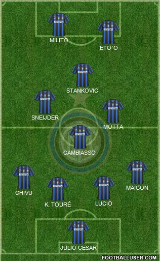F.C. Internazionale Formation 2011