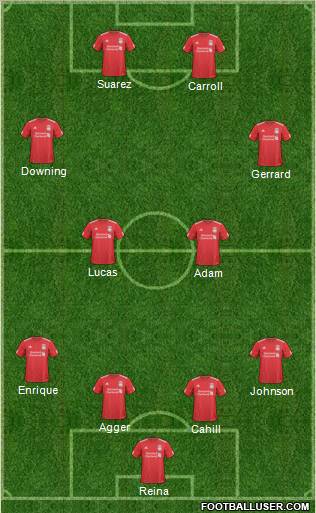 Liverpool Formation 2011