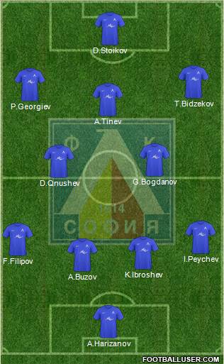 Levski (Sofia) Formation 2011